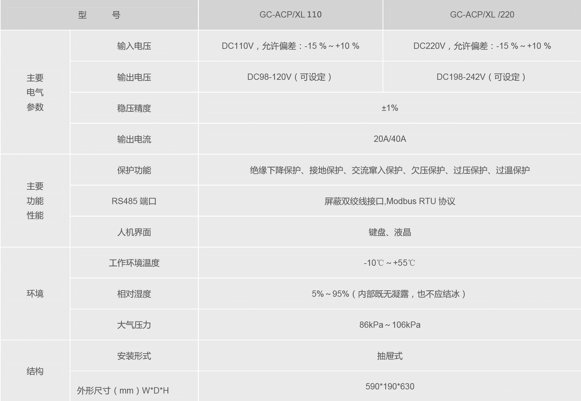 直流主動式保護裝置1.jpg
