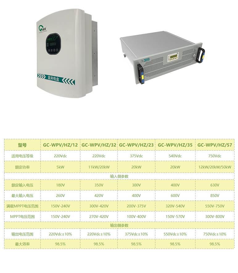 直來(lái)電盒11.png